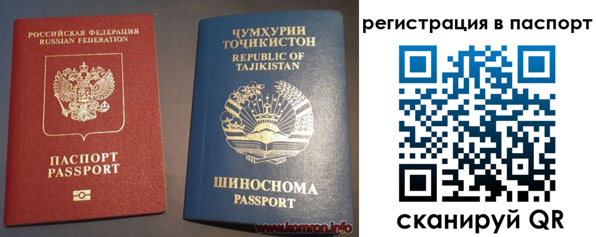прописка в квартире в Канаше